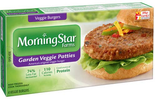 The Definitive Ranking Of Veggie Burgers