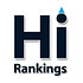 Hi Rankings profile picture