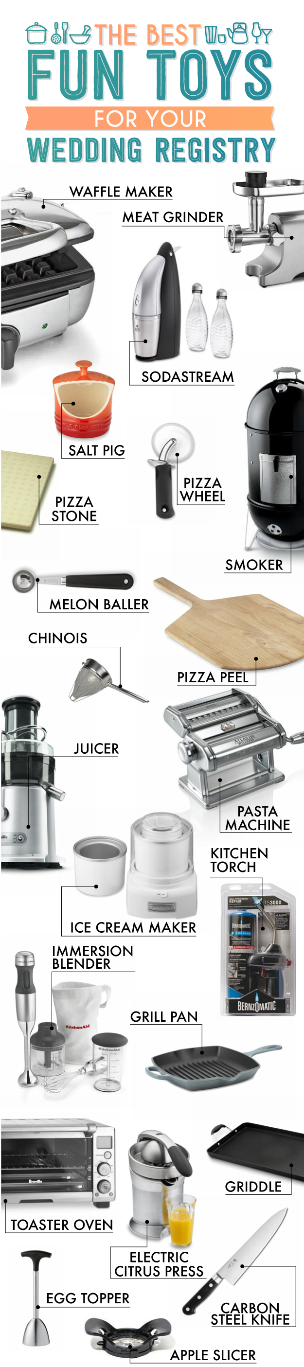 Essentials which you should buy for your kitchen.