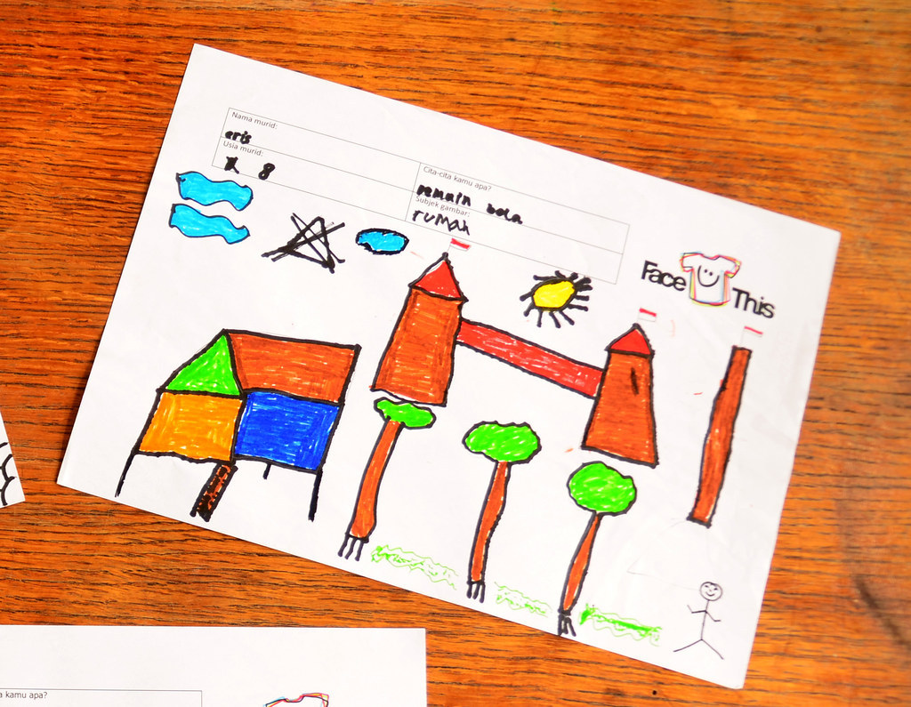 Eris made this cute little drawing. As his drawing shows, Bogor has large trees with big roots :)