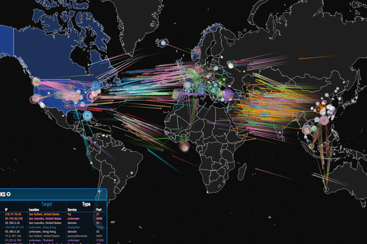 Watch The Endless Global Cyberwar In Real Time
