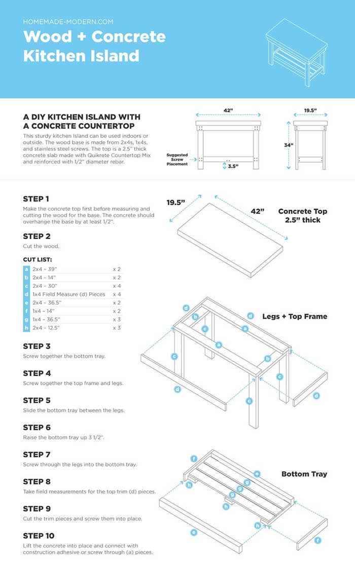 How To Make A Diy Kitchen Island With A Concrete Countertop