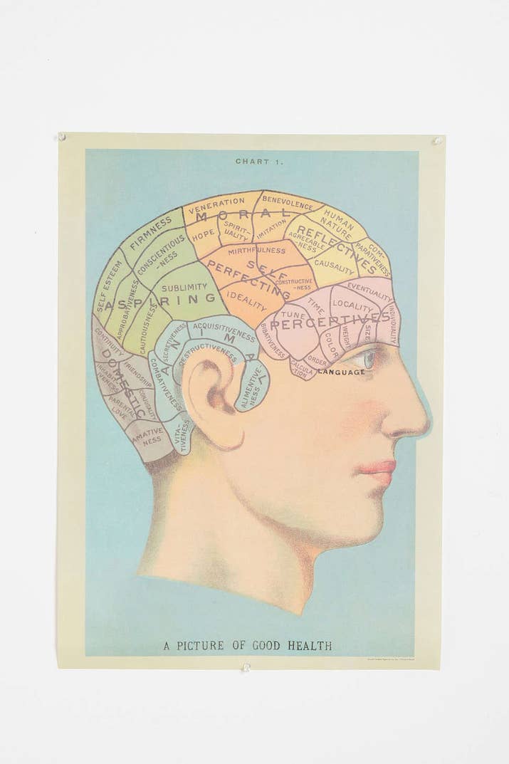 Because outdated psychology.