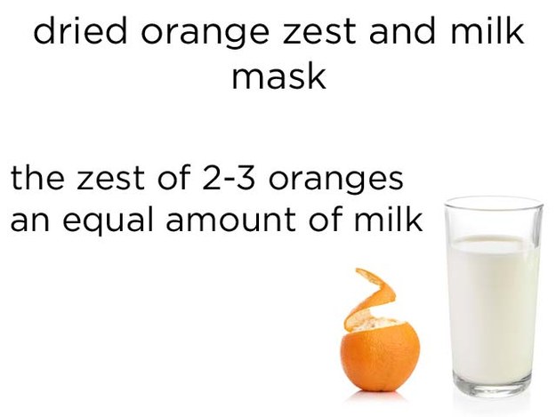 Dried Orange Zest and Milk Mask