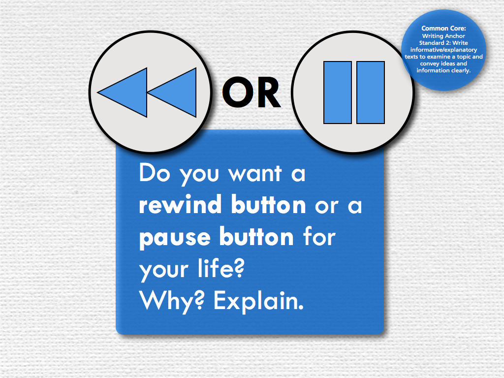 Would YOU press the button?  Writing inspiration prompts, Funny