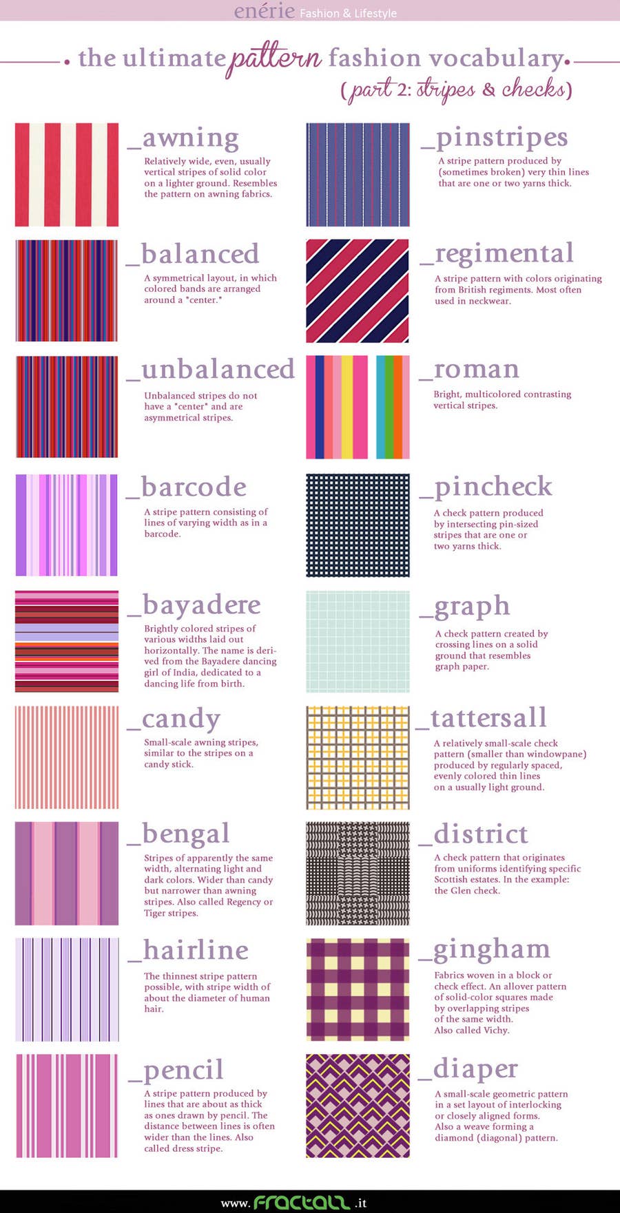 Fashion Infographics has a chart for every fashion thing you've