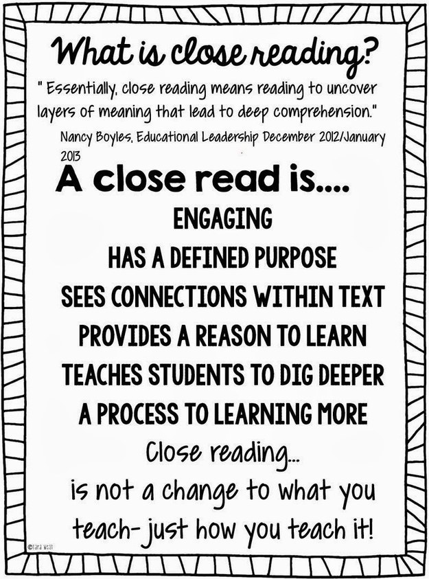 Close Reading Defined