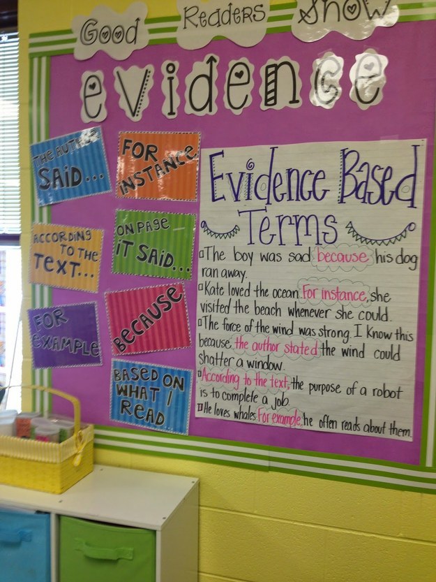 We&#39;re Big on Evidence