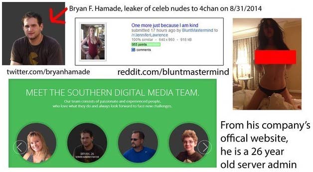 Leaks reddit celebrity Responding to