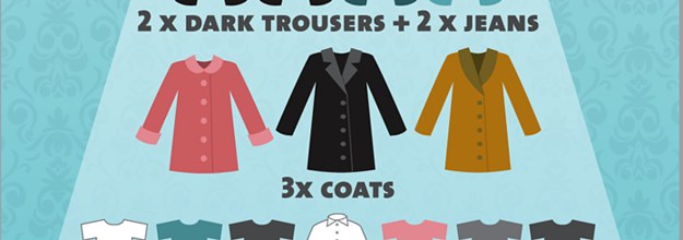 22 Fashion Infographics You Need In Your Life