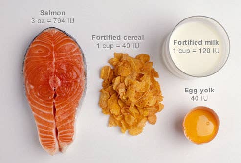 Studies have shown that Vitamin D can have a protective effect on your skin and shield you from sunburn and skin cancer! So up that intake of Vitamin D rich foods, like salmon, eggs, mushrooms, cheese, and even fortified cereals and milk.
