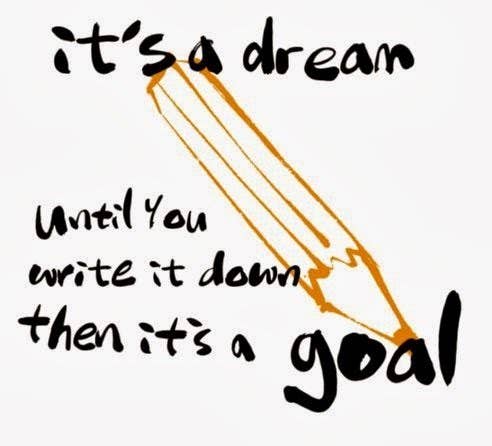 Having straightforward goals tends to make life far easier since you know where you're going, how to get there and you've got more control. With no clear objectives you may feel confused and frustrated which can deplete your energy and reduce your work productivity.