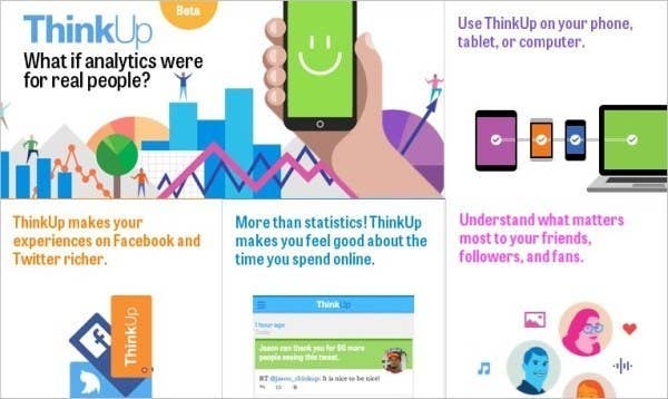 What they do: ThinkUp bills itself as "analytics for humans," and provides its users fun and surprising information about their social media life.Background: ThinkUp was founded in New York by Gina Trapani and Anil Dash. The company's launch was crowdfunded in August, 2013.