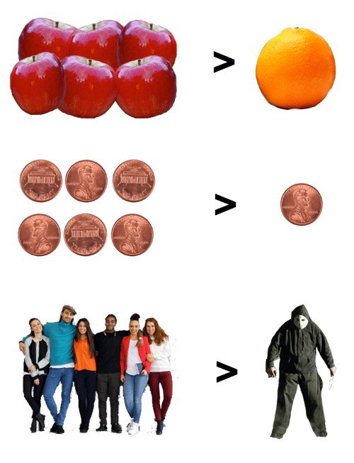 Math NEVER changes. NEVER. SPLIT. UP.