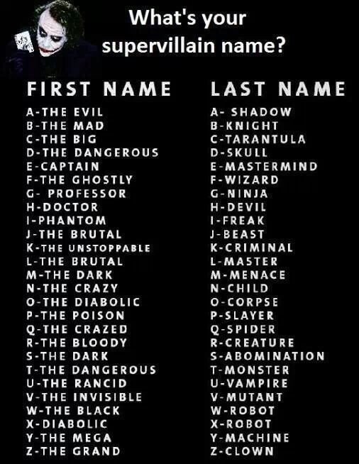 What s Your Supervillain Name 