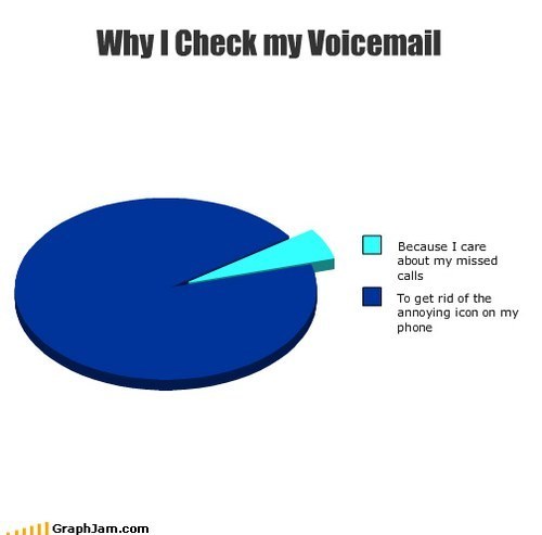 Talking to people is very overrated.
