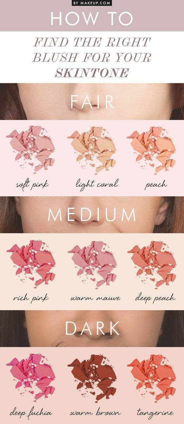 This video can help you determine your skin&#x27;s undertone.