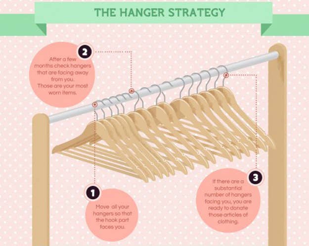 17 Invaluable Tips For Anybody With Too Many Clothes