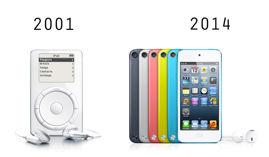 Left: iPod (Scroll Wheel)Right: iPod Touch (7th Gen)