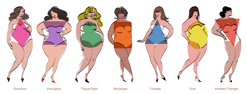 Not all curvy girls are the same. 