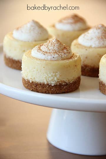 Things To Bake For Christmas