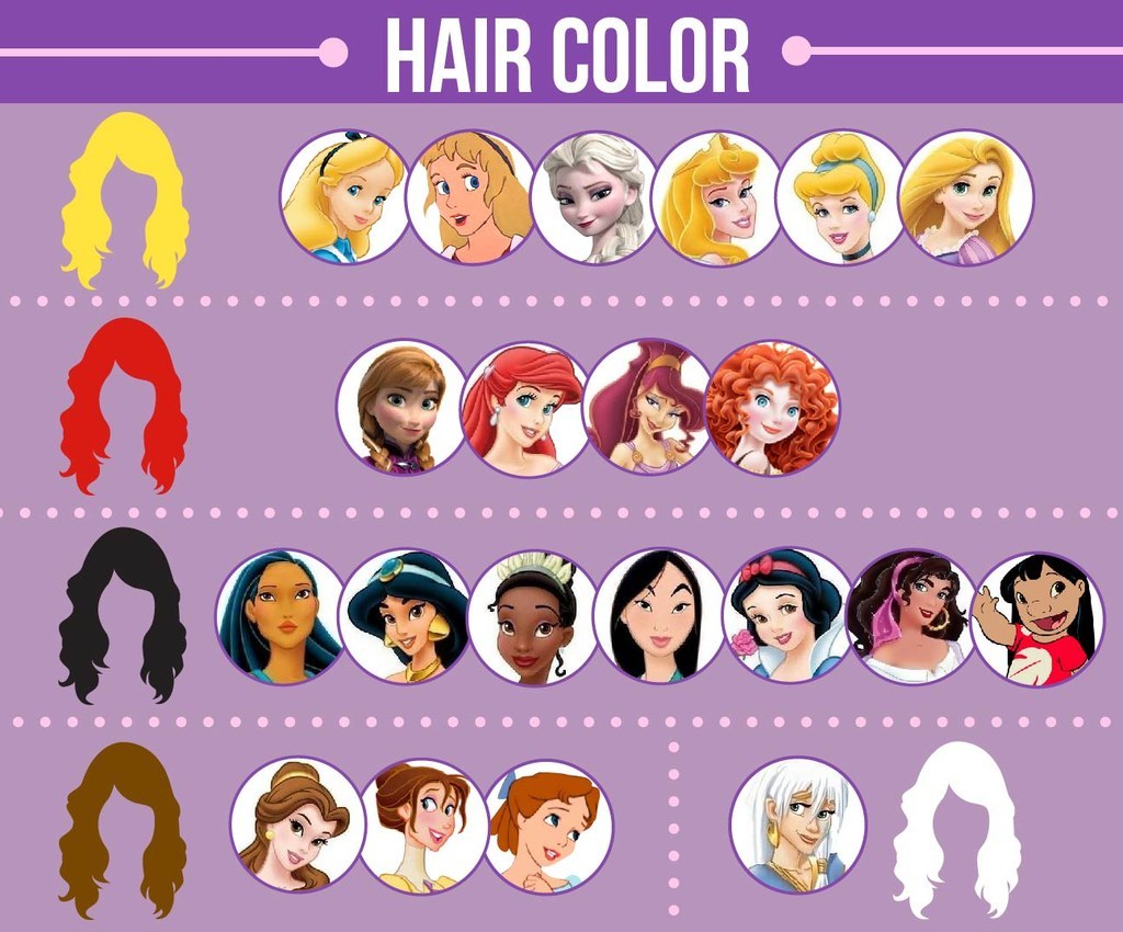 Blonde disney characters