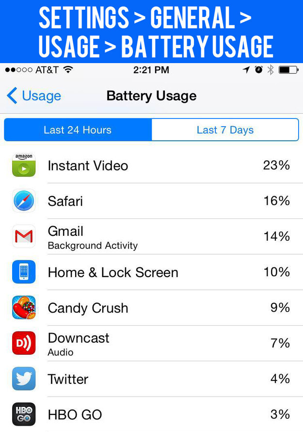 You can actually see which apps are draining your battery now.