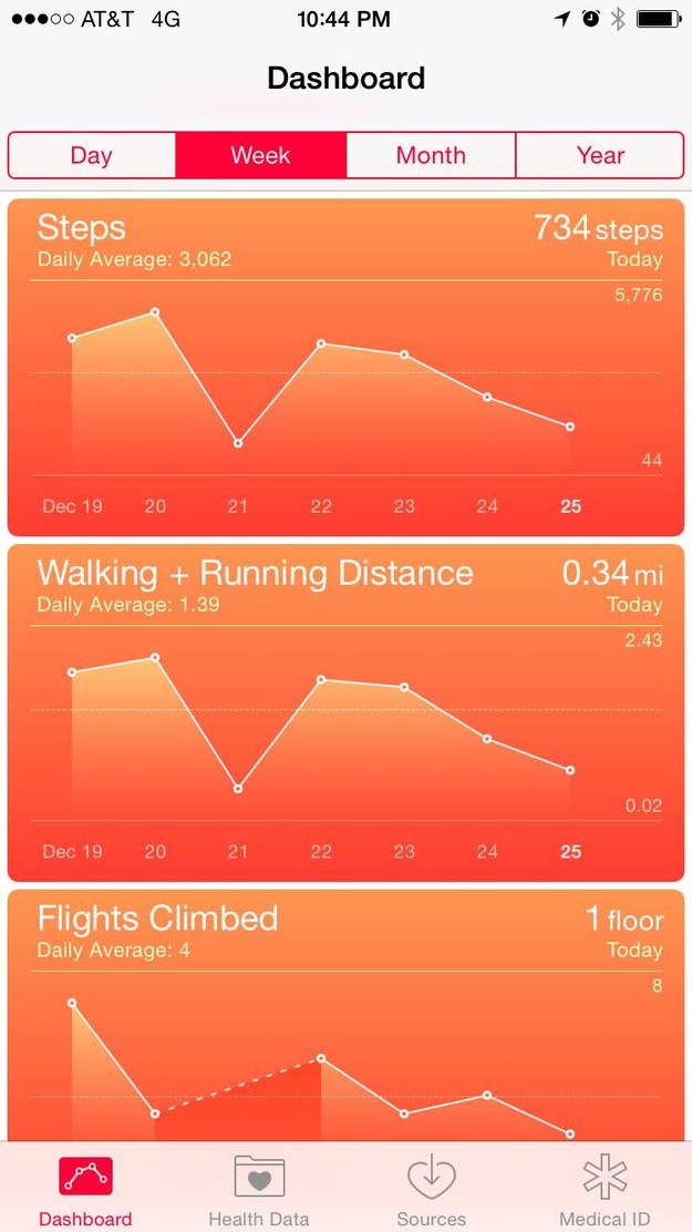 The Health app tracks all of your motion, including flights climbed, and easily syncs up with popular fitness apps like MyFitnessPal.