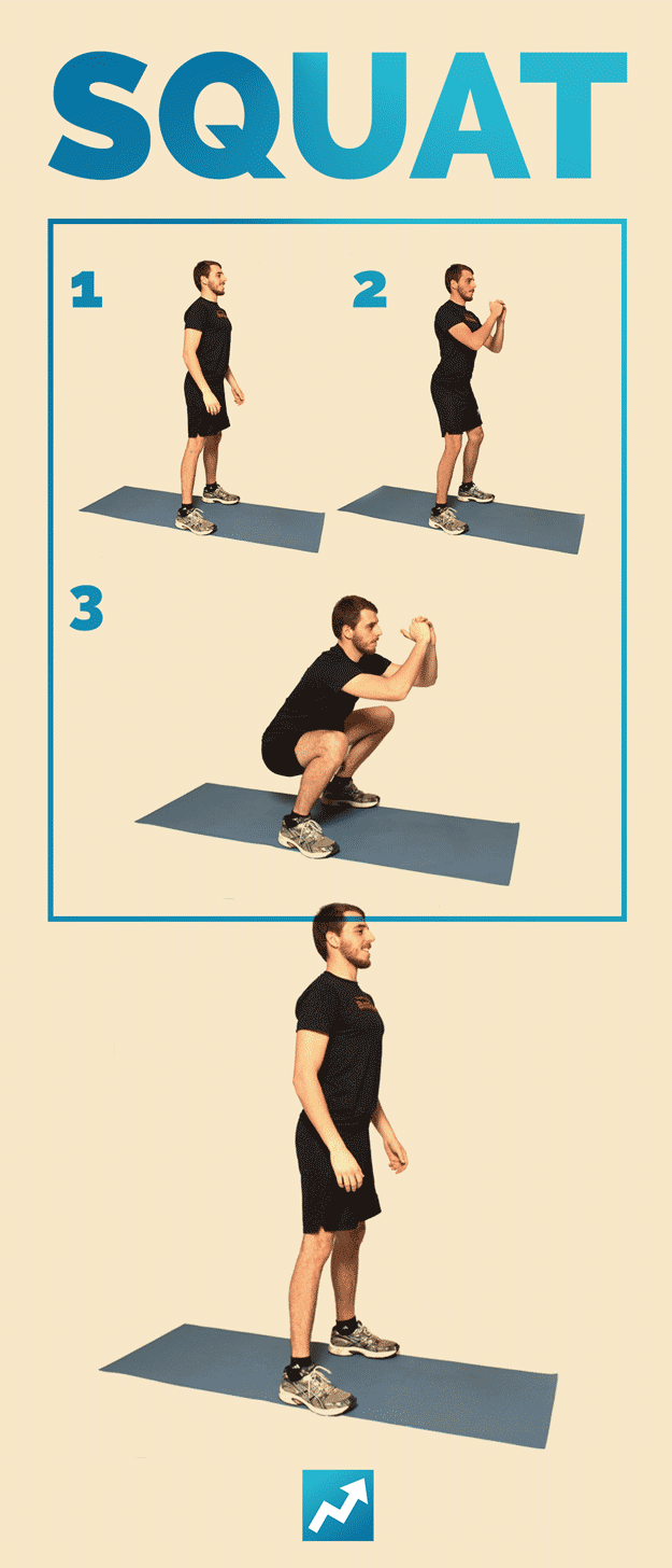 5 Simple Exercises to Shape Your Body at Home, Full Body To Get In Shape