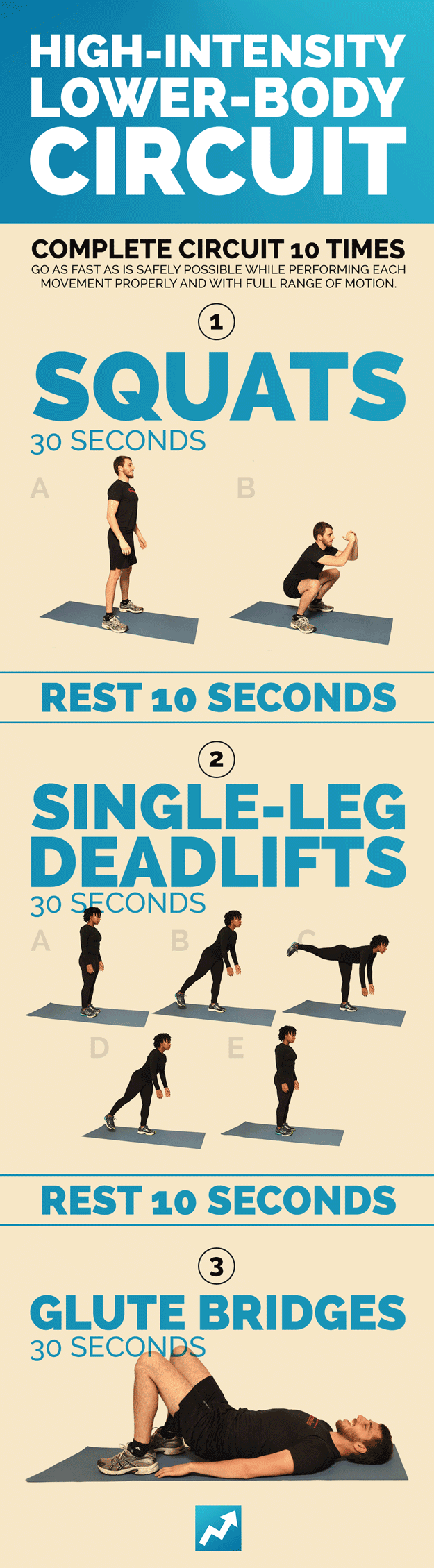 Start the clock, and do as many squats as you can — while maintaining perfect form — for 30 seconds. Then rest for 10 seconds, and do as many single-leg deadlifts as you can (again, with perfect form) for 30 seconds. Stick to one leg with the deadlifts for the full 30 seconds. Then rest for 10 seconds again. Finish up with 30 seconds of glute bridges. Rest for a minute or two, and then start all over again. You should do the whole circuit 10 times. Note: Every time you start the circuit over again, switch the leg you stand on in the single-leg deadlift. So you'll be using only one leg for any 30-second stretch, but you'll be going back and forth between legs for every circuit. See detailed instructions for how to do each exercise correctly here.Make it easier: Add more time to your rest period (try 20 seconds instead of 10).