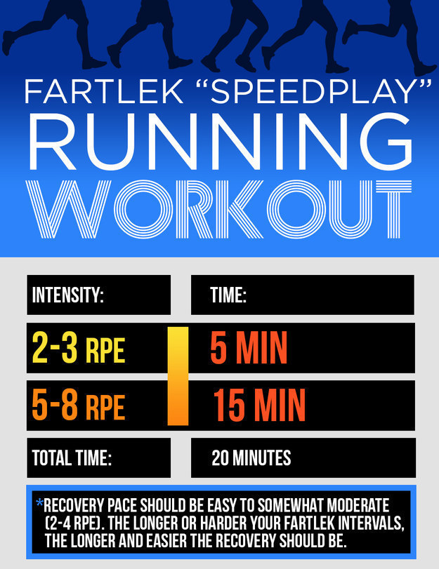 Fun discount running workouts