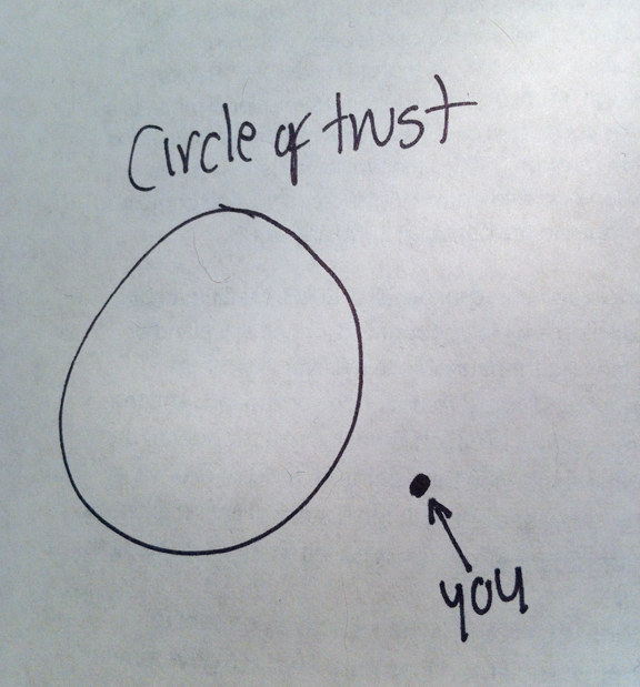 Gain your parents' trust back.
