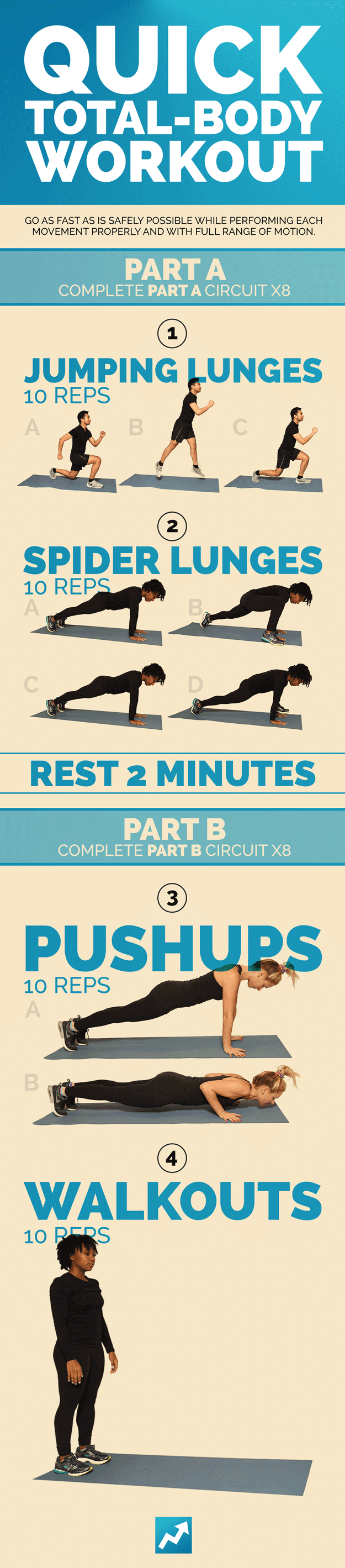 20 Minute Full Body Workout - No Equipment Needed
