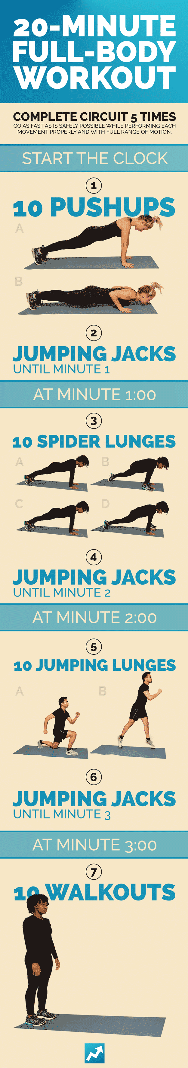 20-Minute Whole Body Toning Workout