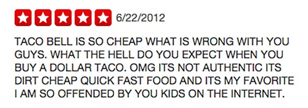2012 Taco Bell Reviews