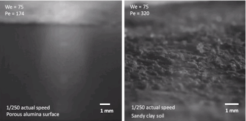 Aerosols are particles suspended in a gas, like those that come out of a spray can. If you look closely you can see it happening here.