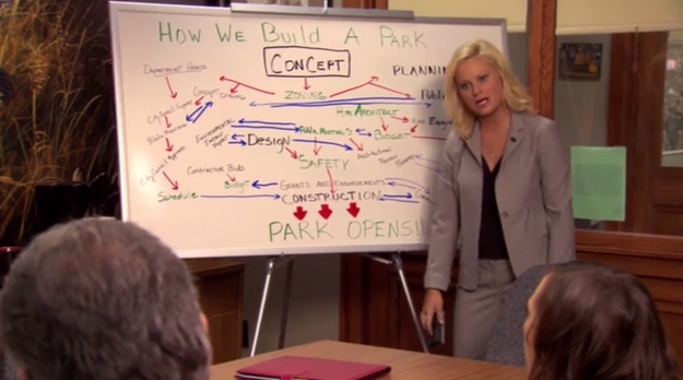 all names for jerry parks and rec