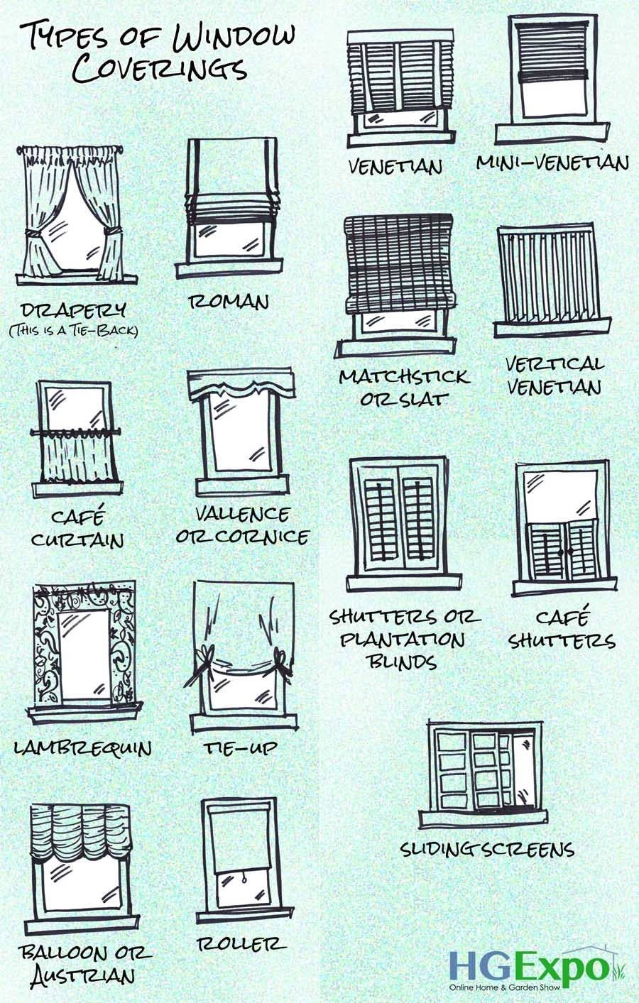 These Diagrams Are Everything You Need To Decorate Your Home