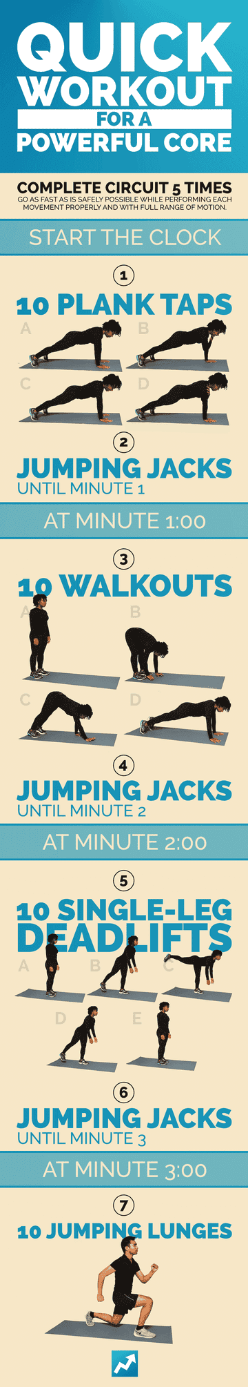These 29 Diagrams Are All You Need To Get In Shape