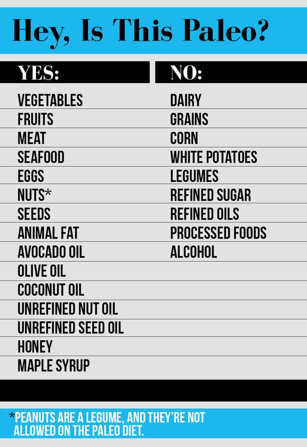 And check out our Ultimate Guide to Paleo for info on how to go paleo and make it work for you.