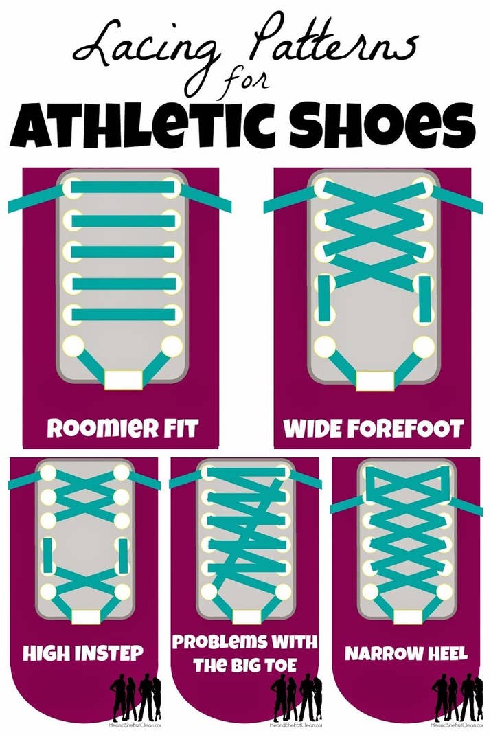 Okay, so it might seem like lacing is all about aesthetics, but experimenting with different ways to lace can eliminate fit problems and make your shoes way comfier during running and workouts. Learn more at He and She Eat Clean.