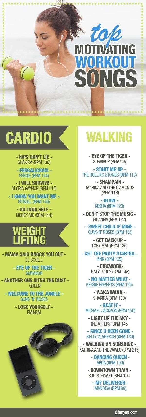 Why shouldn't your workout be a dance party, especially when science says music enhances workout performance? Get the songs in this playlist from Skinny Ms.