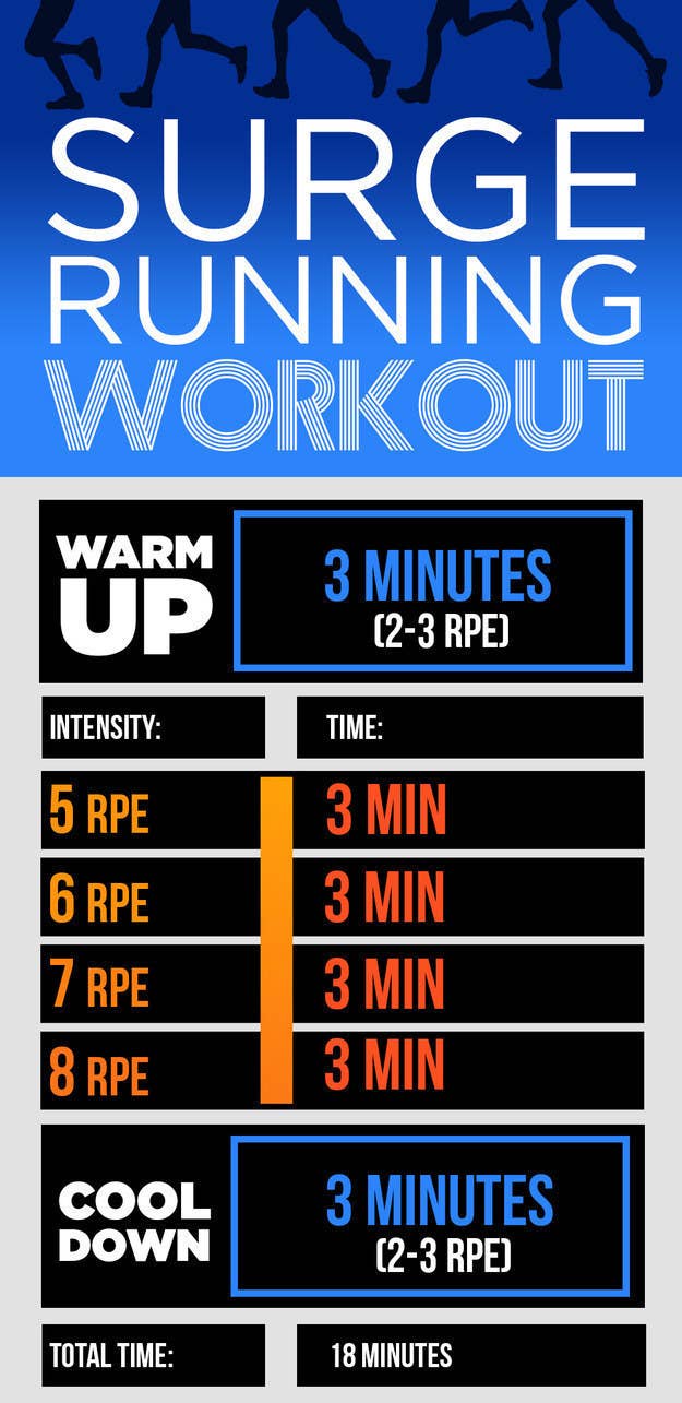 For a high-intensity strength and conditioning workout