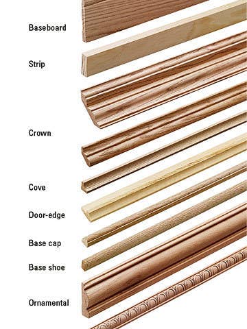 From DIY Advice.