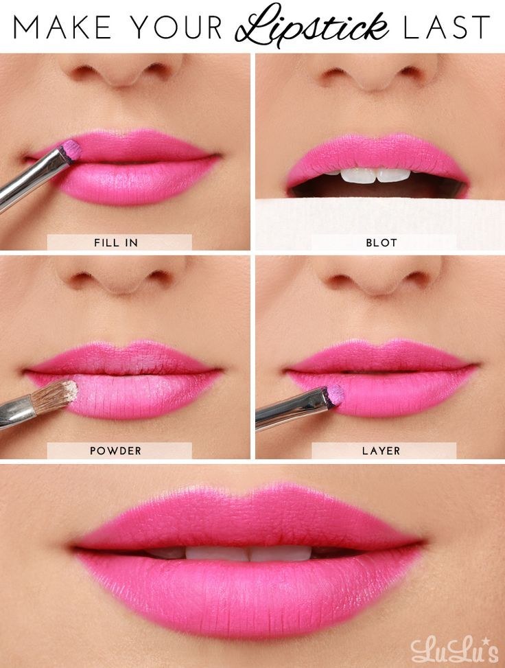 Lip Shape Chart