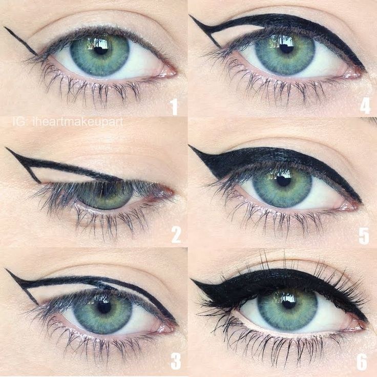 Eyeshadow Placement Chart