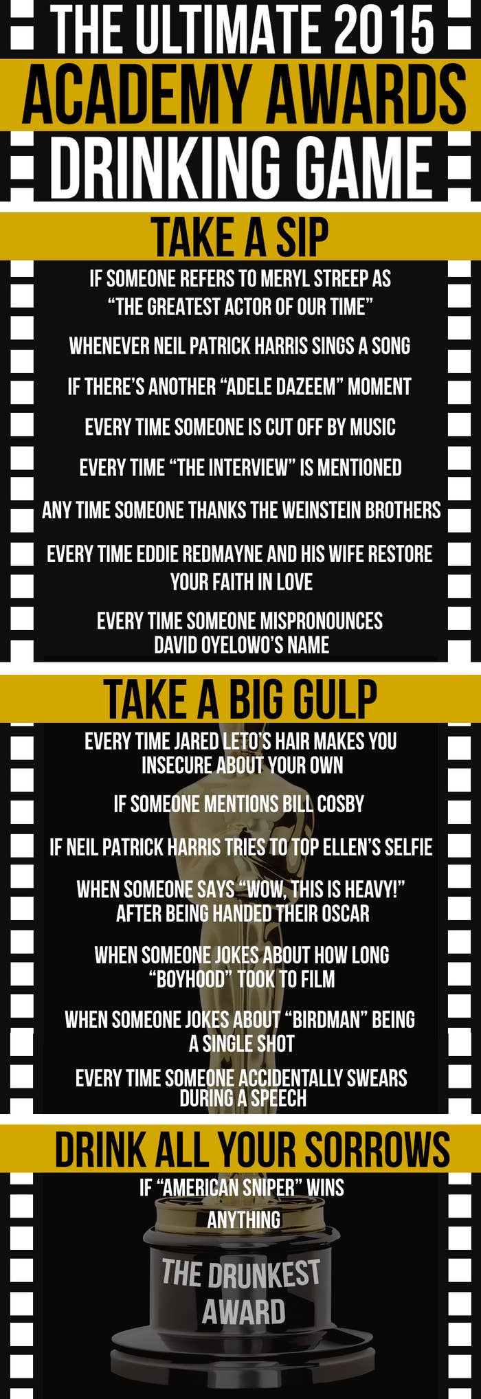The Ultimate 2015 Academy Awards Drinking Game