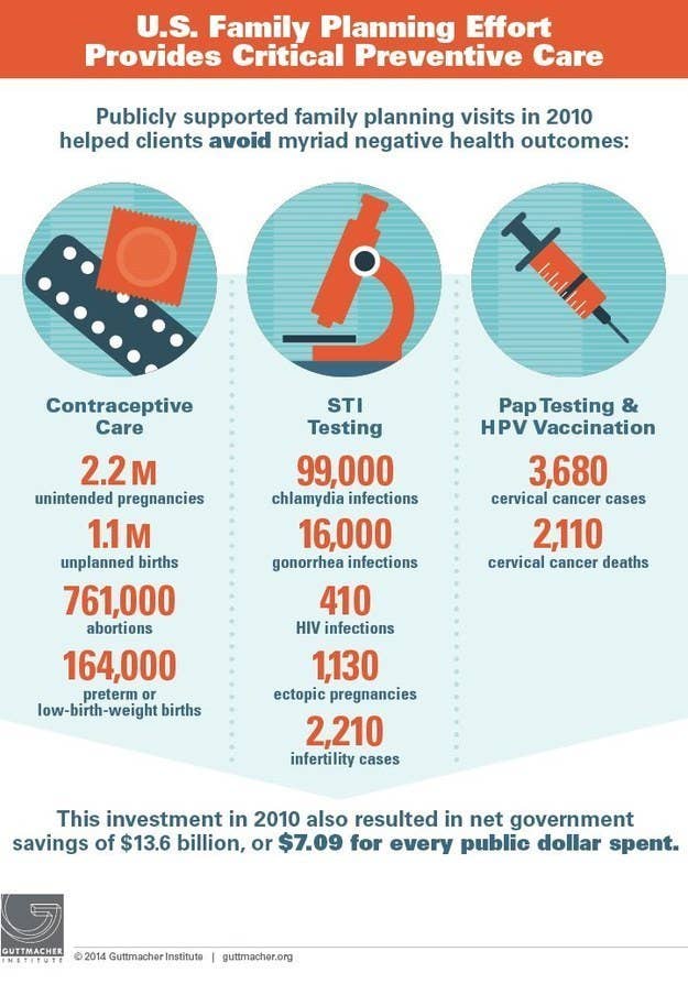 Image result for Slutty Sara's Wild Night: A Stripper's Journey into Public Sex infographics