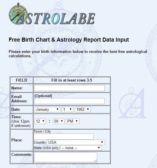 Channing Tatum Natal Chart