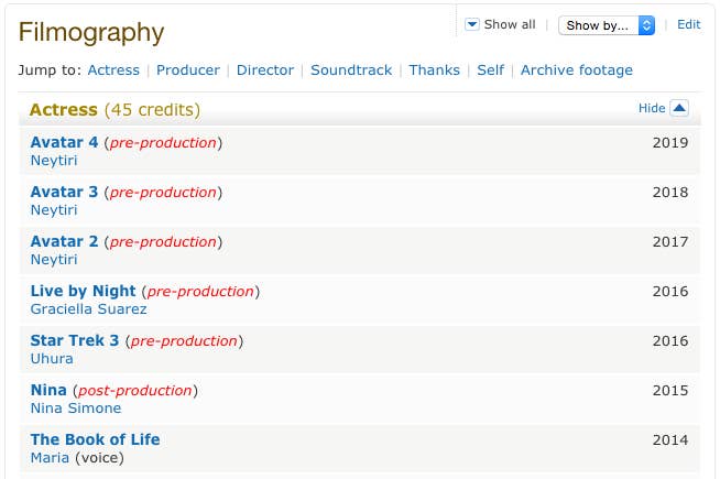 11 Reasons A Crossroads Sequel Should Totally Happen Most of those seats were filled by brit's tween and teen fans, of course, who were. 11 reasons a crossroads sequel should